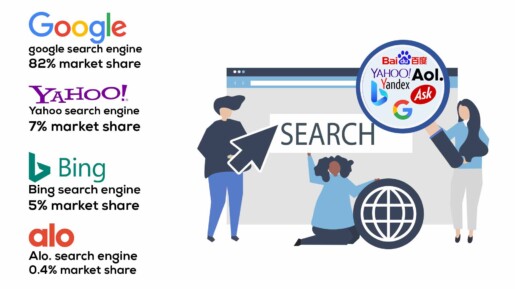 What is Search Engine